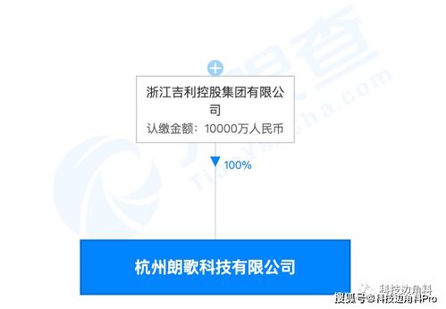 吉利成立杭州朗歌科技，布局雷达制造与人工智能软件研发
