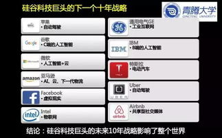 代码觉醒之后 当AI基础软件超越人类理解的边界