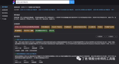 几款基于语义分析 知识图谱和人工智能计算技术开发的搜索引擎